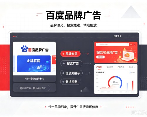 富锦百度品牌广告